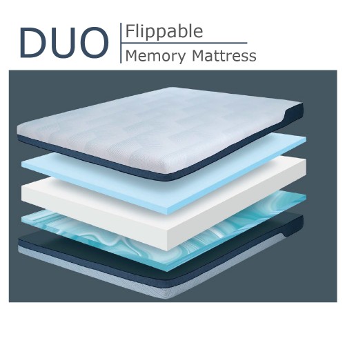 DUO Memory Mattress