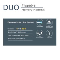 DUO Memory Mattress