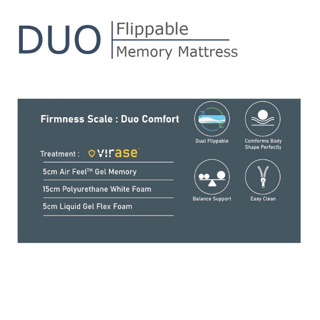 DUO Memory Mattress