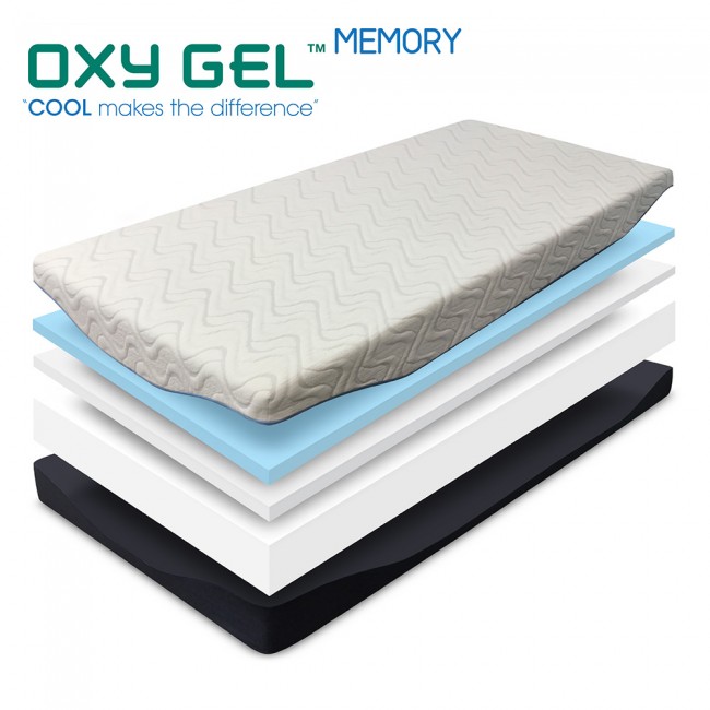 OxyGel Memory Mattress